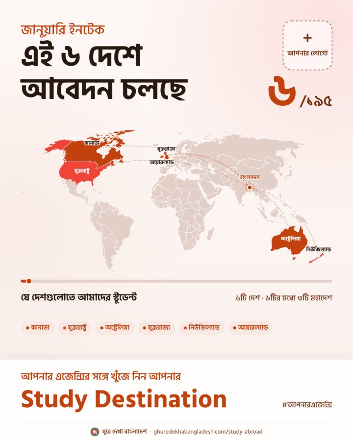 ইনটেক ঘোষণা: হেডলাইন ডিজাইনের নমুনা পোস্টার