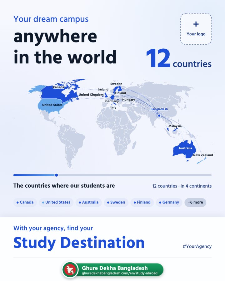 Student destinations: a sample poster in the headline design