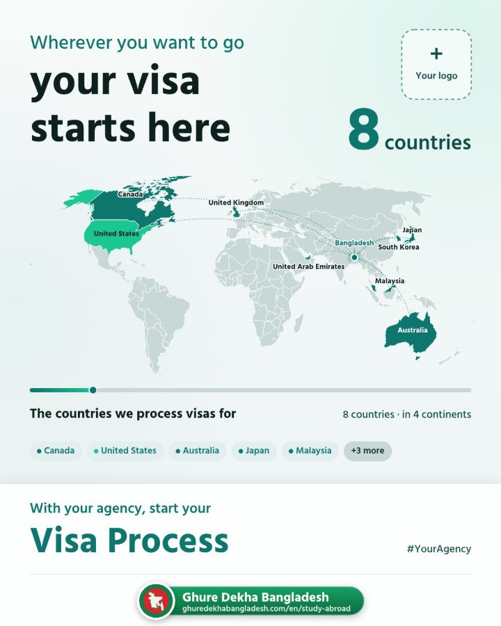 Visa processing: a sample poster in the headline design